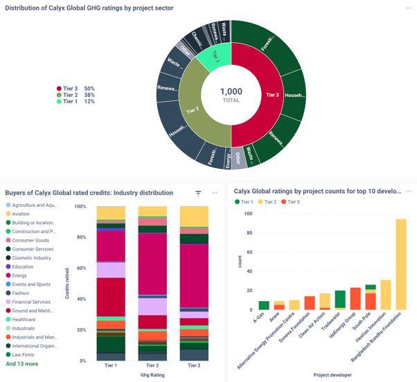 Screenshot 2025-11-05 at 09.06.26