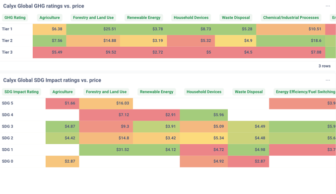 Screenshot 2025-11-05 at 09.07.28