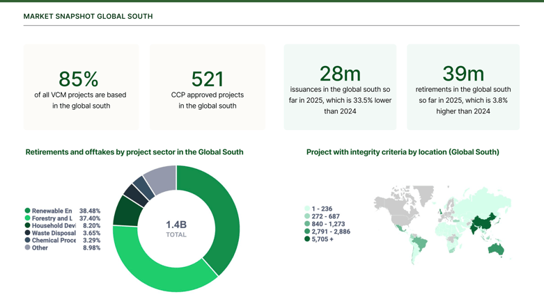 Screenshot 2025-11-05 at 10.29.49