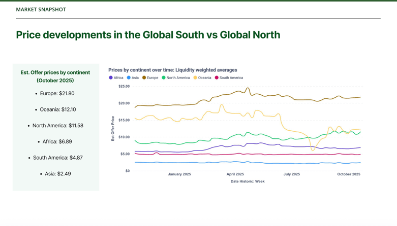 Screenshot 2025-11-05 at 10.32.04