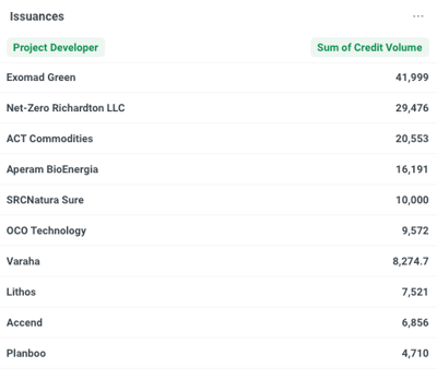 Screenshot 2026-01-12 at 13.35.27