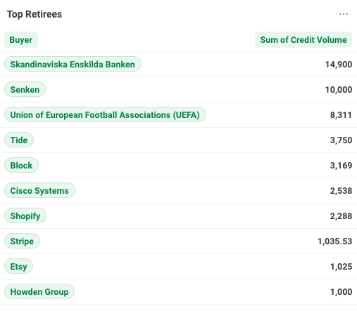 Screenshot 2026-01-12 at 13.35.34