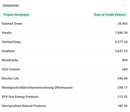 Screenshot 2026-03-05 at 12.28.12