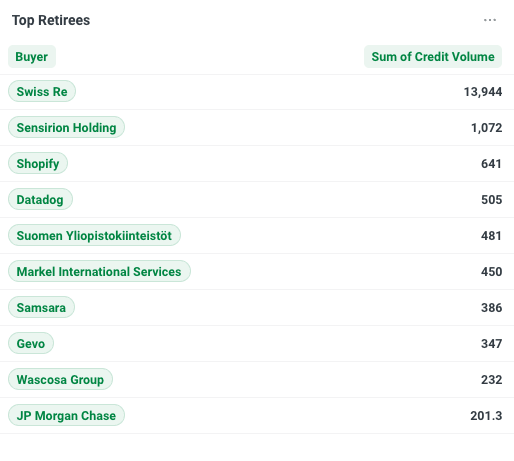 Screenshot 2026-03-05 at 14.17.23