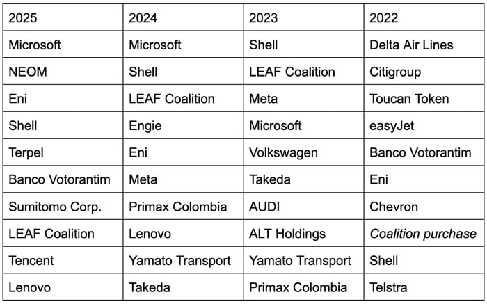 Screenshot 2026-03-23 at 11.19.59