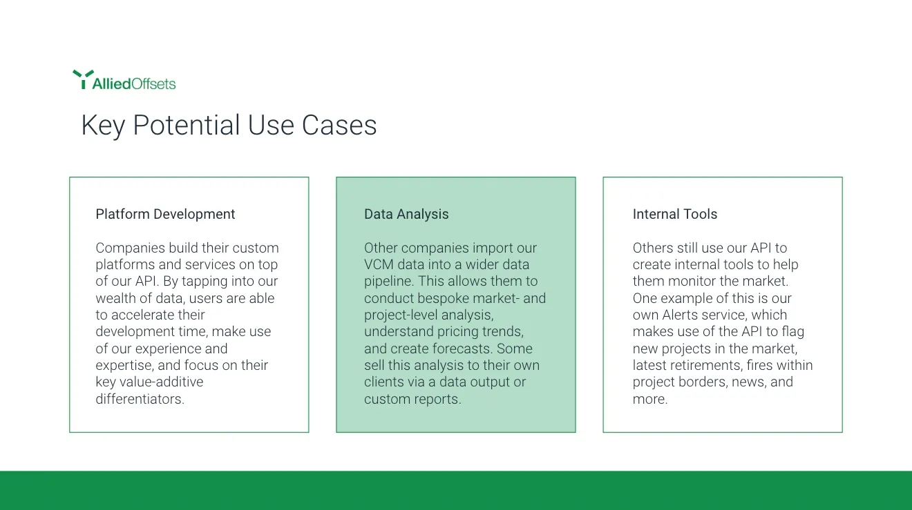 API for Voluntary Carbon Market Data