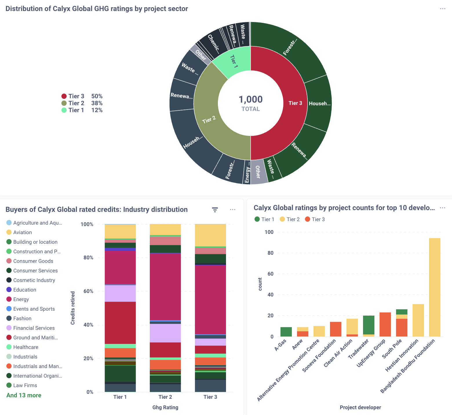 Screenshot 2025-11-05 at 09.06.26-1